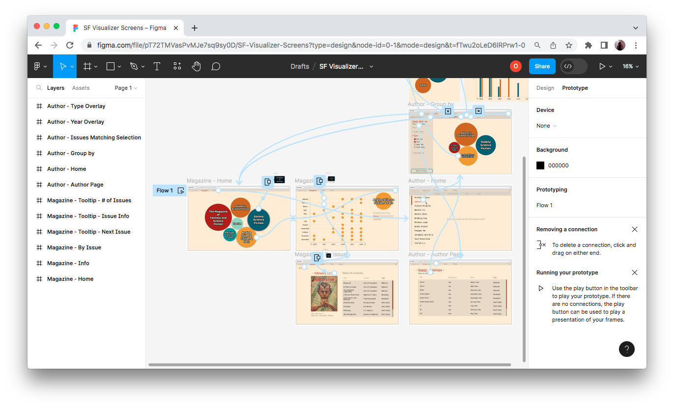 A screenshot of an interactive prototype on Figma.